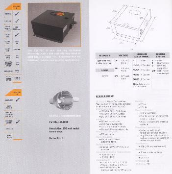 ൺ߳Fiber Optic Project